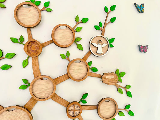 Knot Cover for Framed Modular Family Tree – Choose Squirrel, Angel, Bird Nest or Wood Knot add-ons
