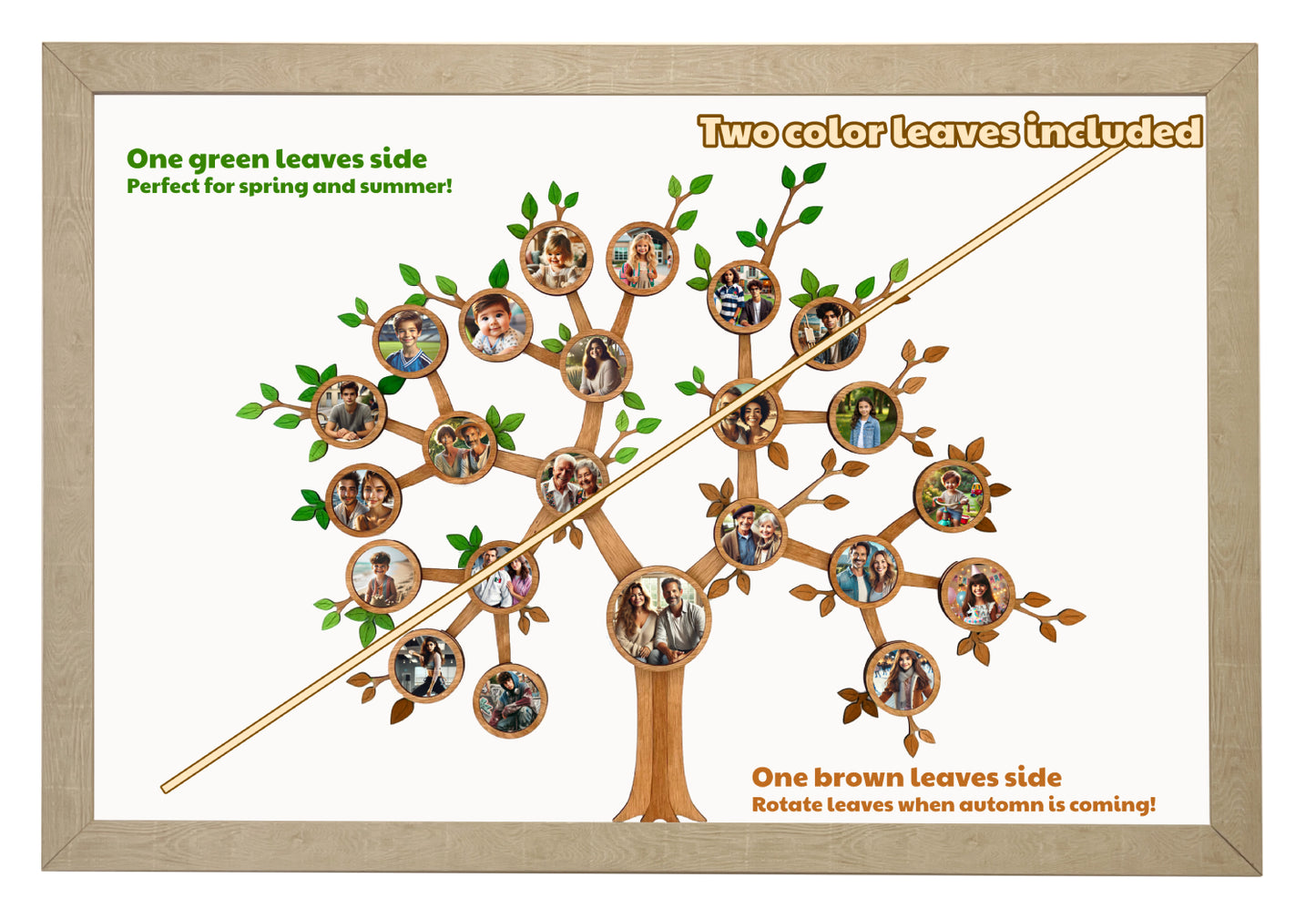 Decorative Leaves – Standard / Maple / Almond blossom/ Lemon drops – Add-on for Branching Families Framed Family Tree