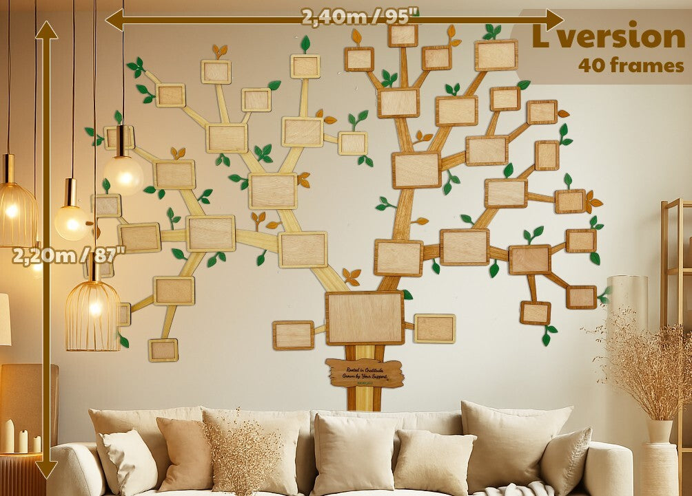 Wall Family Tree
