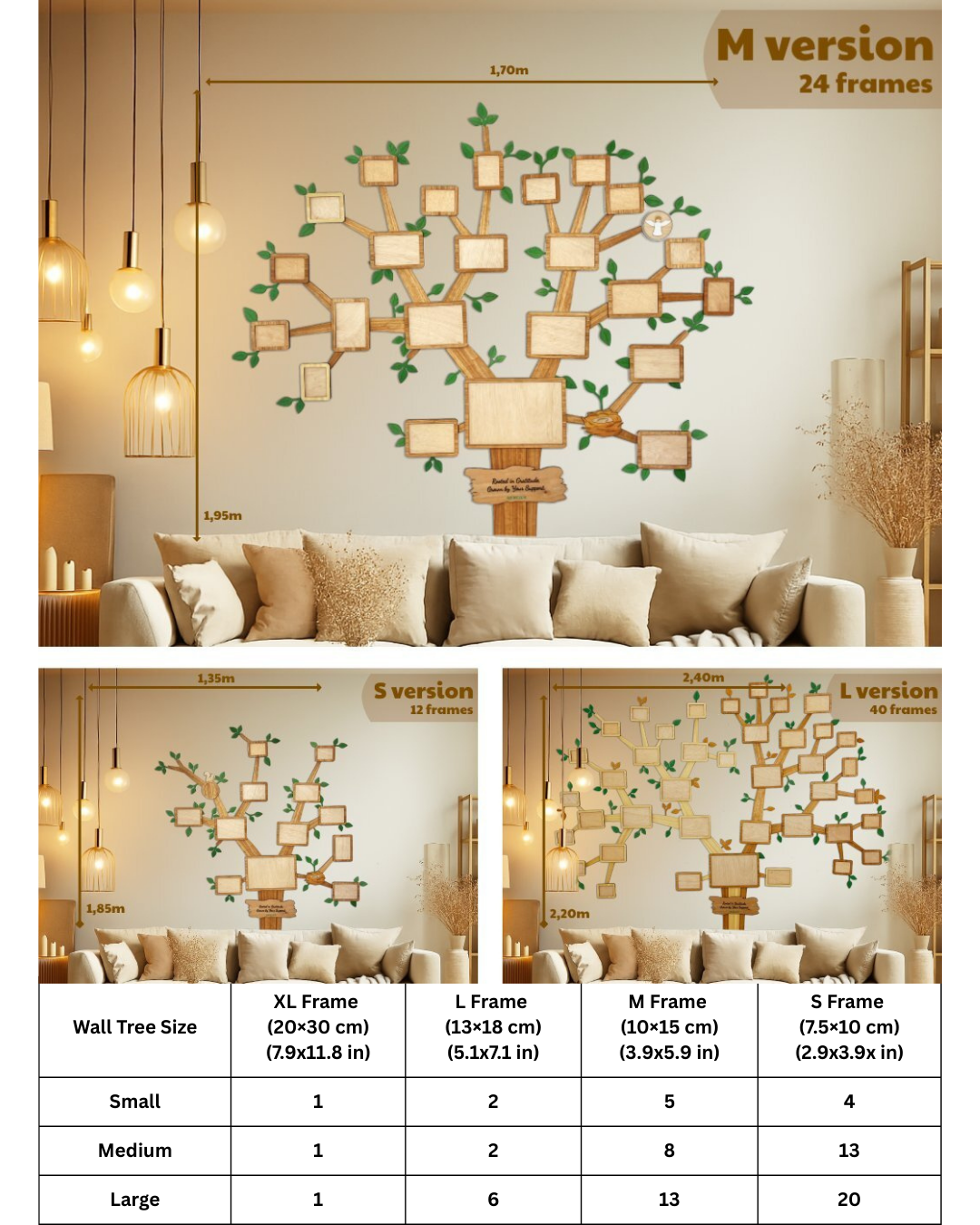Wall Family Tree