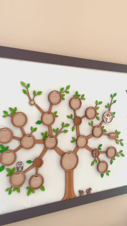 Knot Cover for Framed Modular Family Tree – Choose Squirrel, Angel, Bird Nest or Wood Knot add-ons