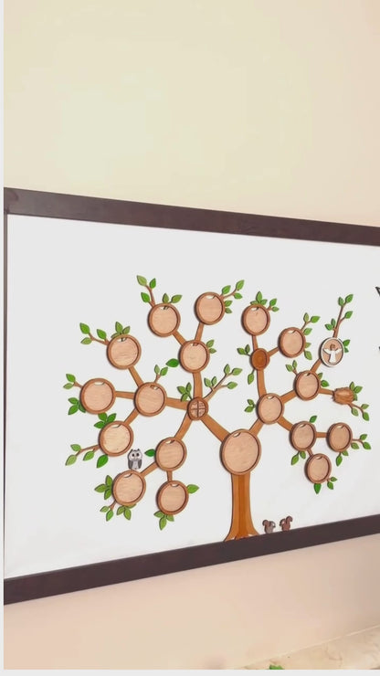 Decorative Leaves – Standard / Maple / Almond blossom/ Lemon drops – Add-on for Branching Families Framed Family Tree