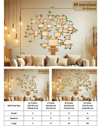 Wall Family Tree